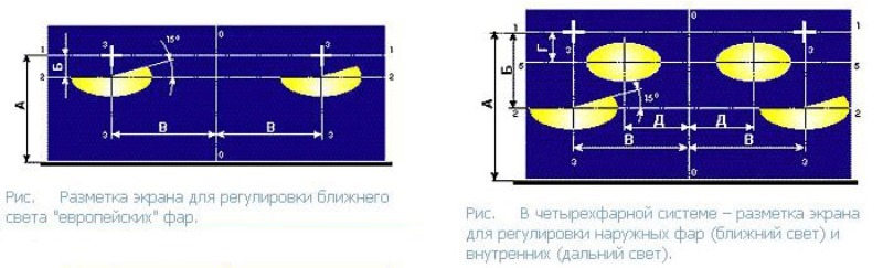 regulirovka_far_1.jpg