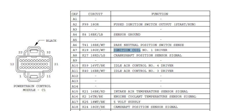 Украинский клуб любителей Jeep :: Слабая искра на катушке